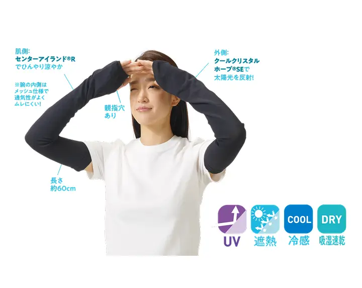 遮熱素材を練り込んだ −3℃涼しいアームカバー